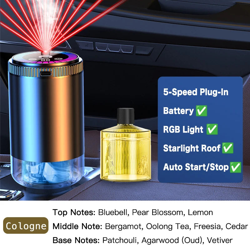 Rechargeable Smart Car Aroma Diffuser