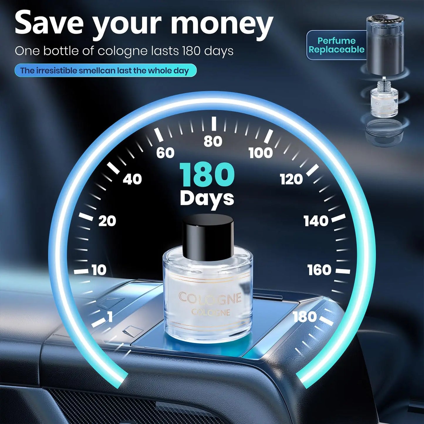 Rechargeable Smart Car Aroma Diffuser