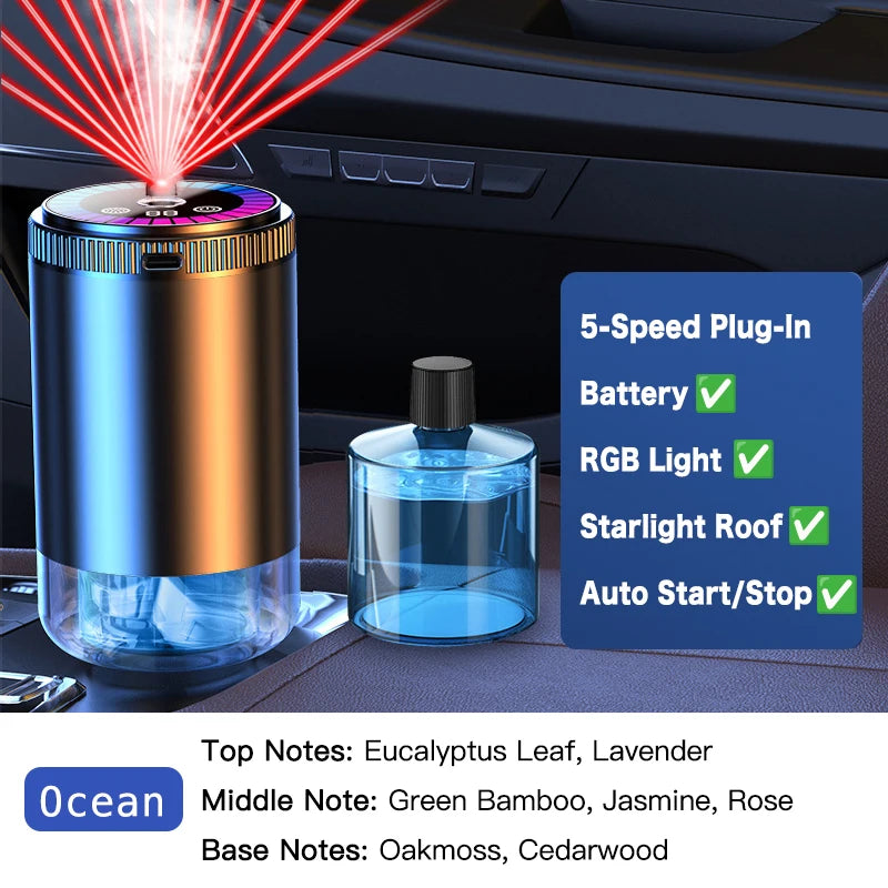 Rechargeable Smart Car Aroma Diffuser