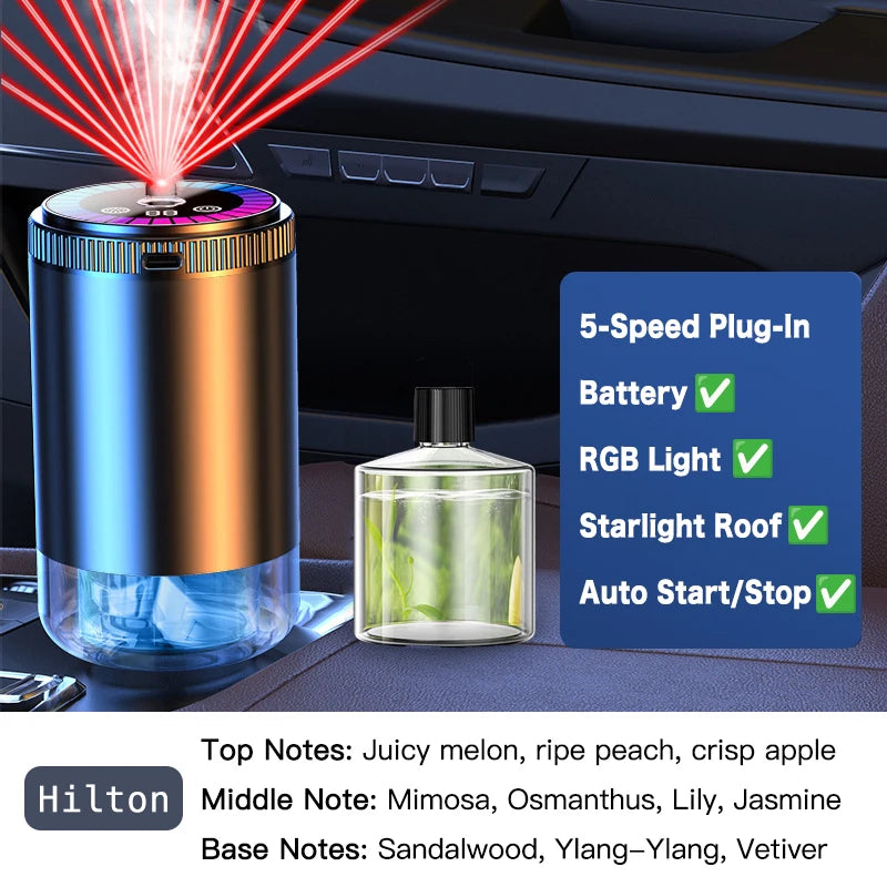 Rechargeable Smart Car Aroma Diffuser