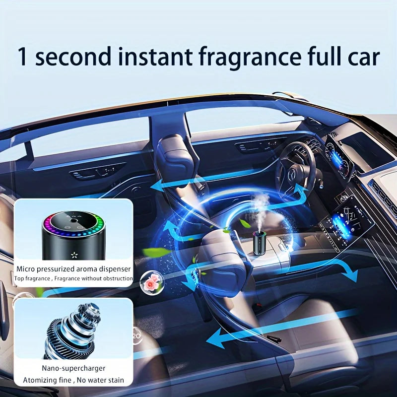 Rechargeable Smart Car Aroma Diffuser