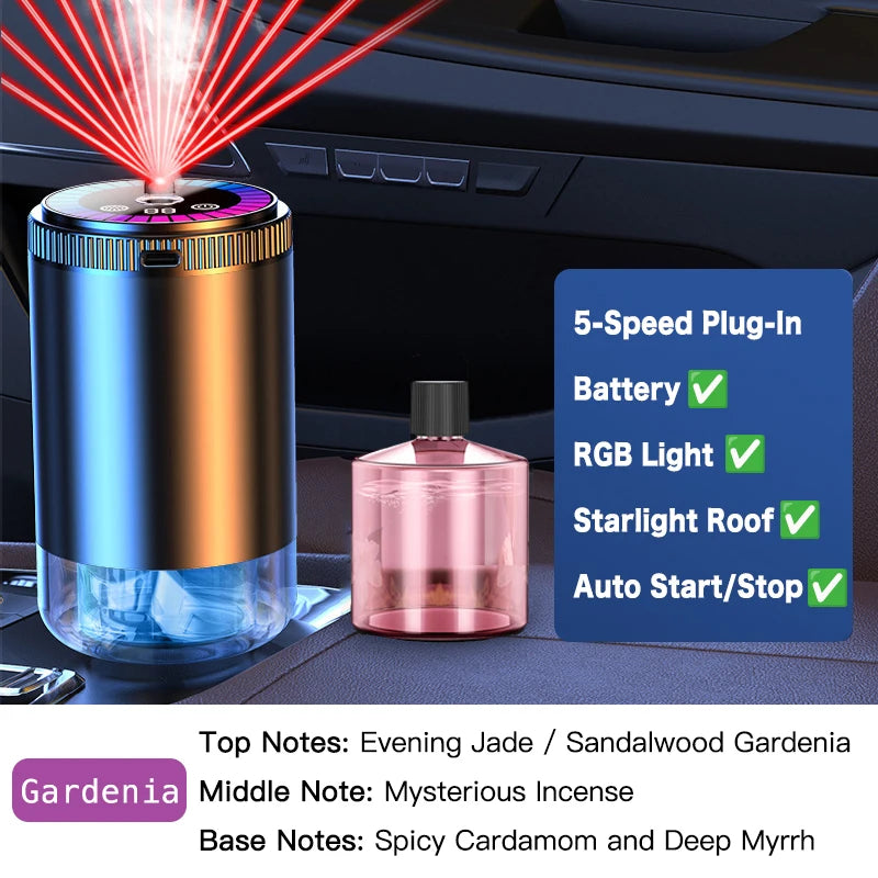 Rechargeable Smart Car Aroma Diffuser