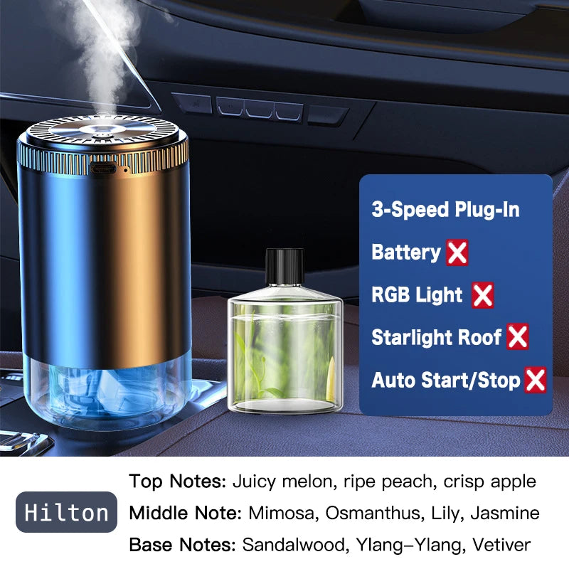 Rechargeable Smart Car Aroma Diffuser