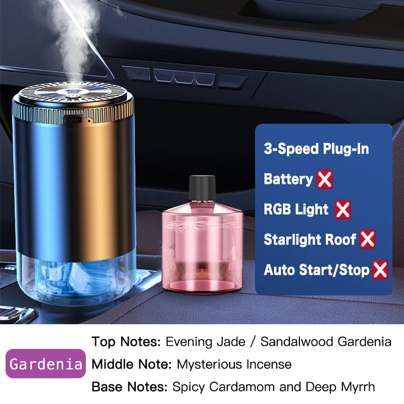Rechargeable Smart Car Aroma Diffuser