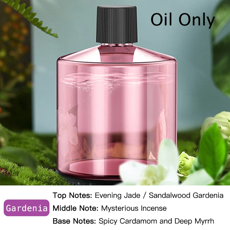 Rechargeable Smart Car Aroma Diffuser