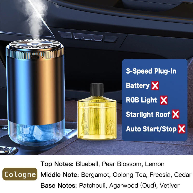 Rechargeable Smart Car Aroma Diffuser