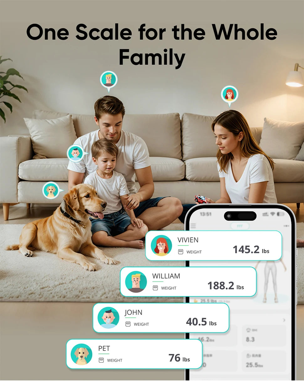 Eufy Smart Scale C20