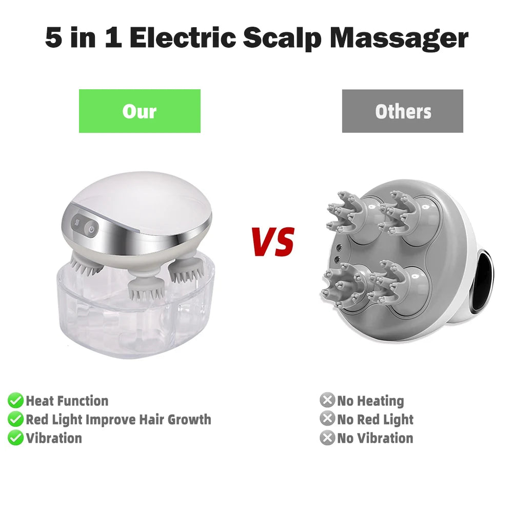 Electric Scalp Massager with Heat & Vibration