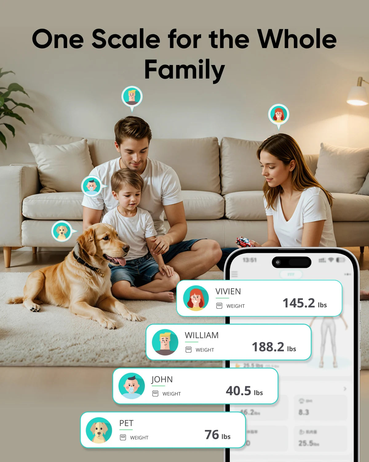 Eufy Smart Scale C20
