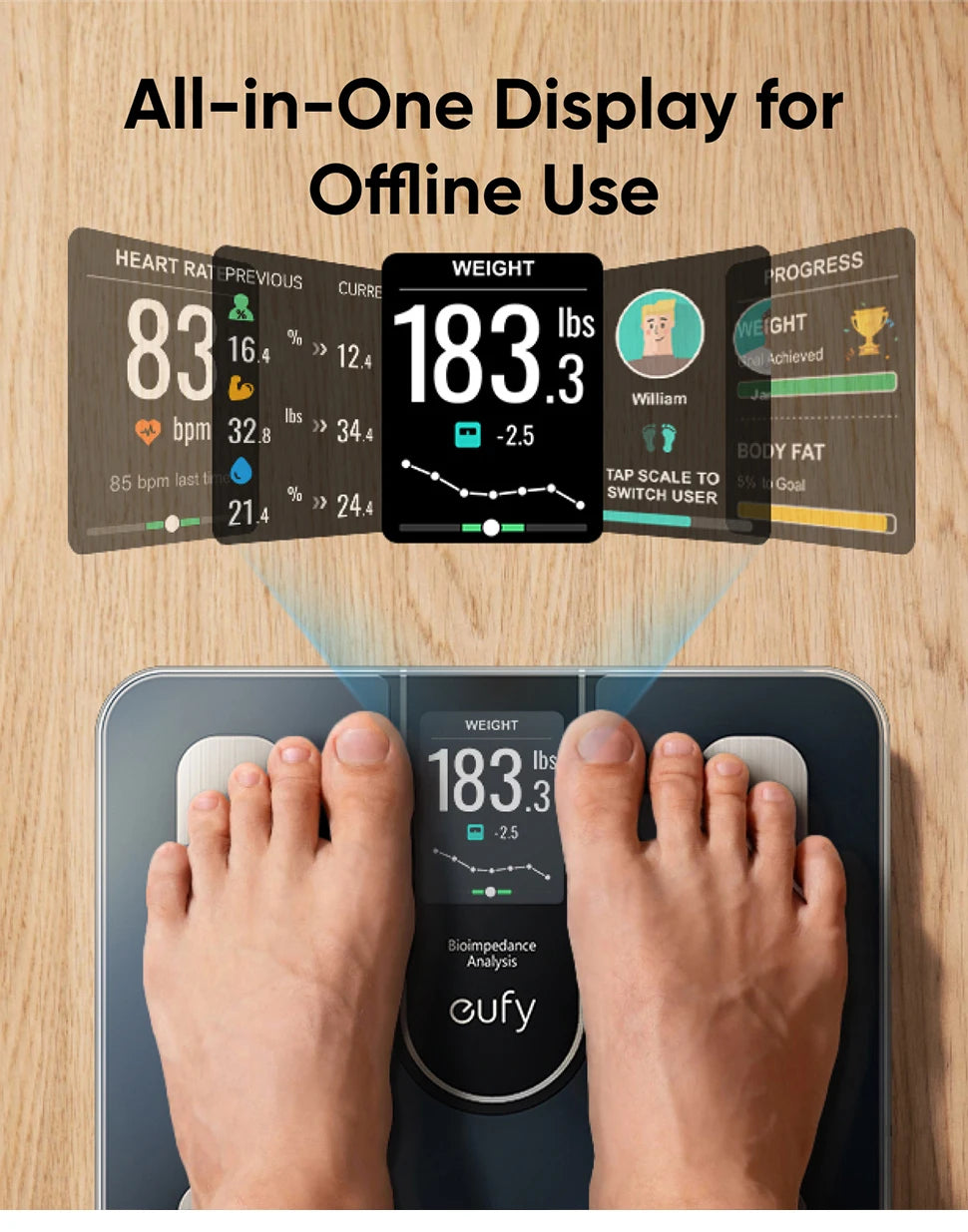 Eufy Smart Scale C20