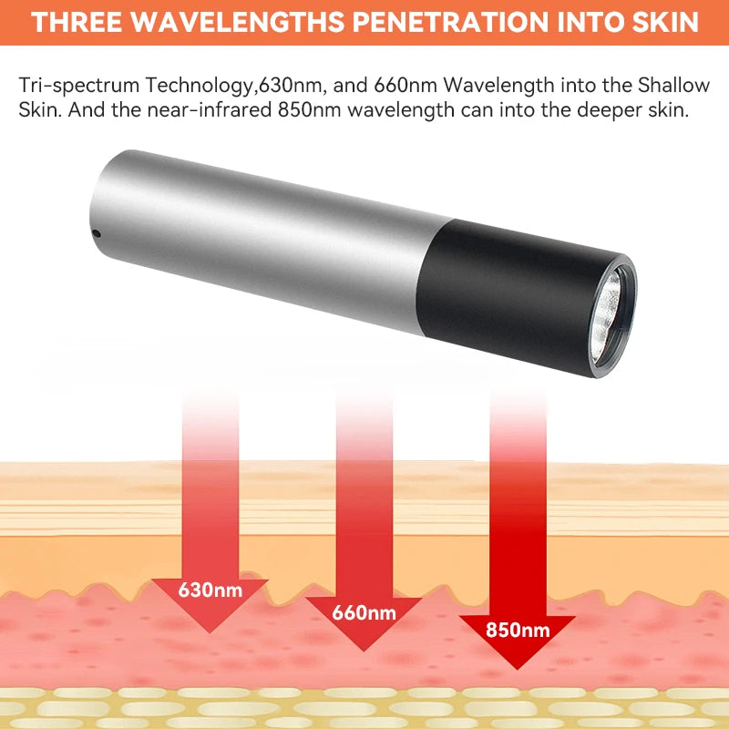 DermaGlow™ Red Light Therapy Pen