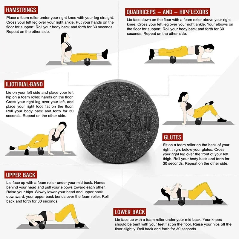 CoreRelief™ HD Foam Roller – 12/18/24IN