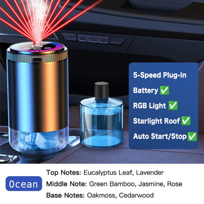 Rechargeable Smart Car Aroma Diffuser