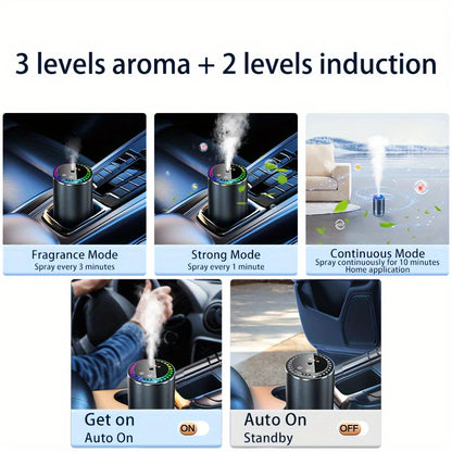 Rechargeable Smart Car Aroma Diffuser