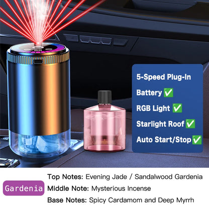 Rechargeable Smart Car Aroma Diffuser