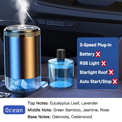 Rechargeable Smart Car Aroma Diffuser