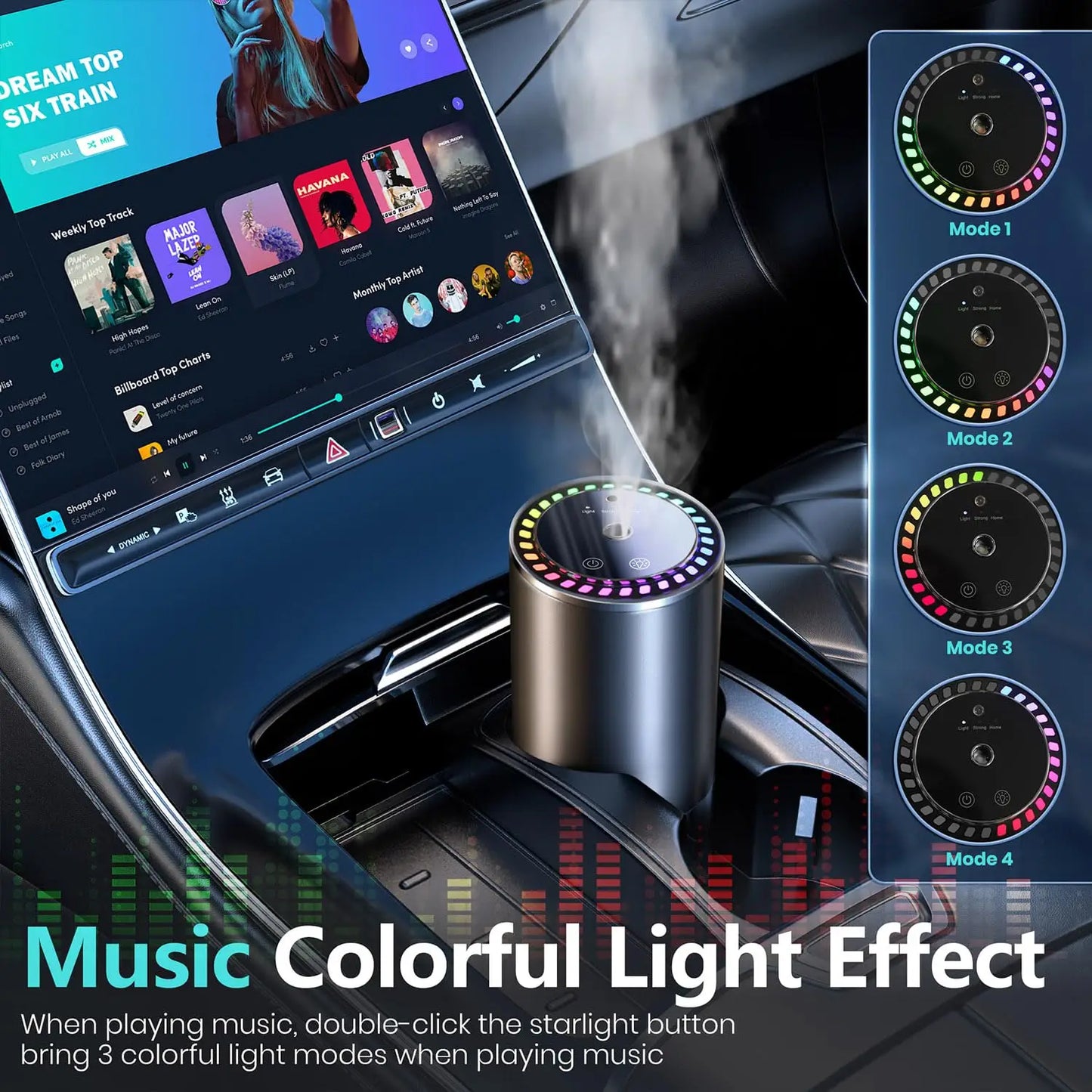 Rechargeable Smart Car Aroma Diffuser