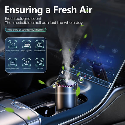 Rechargeable Smart Car Aroma Diffuser
