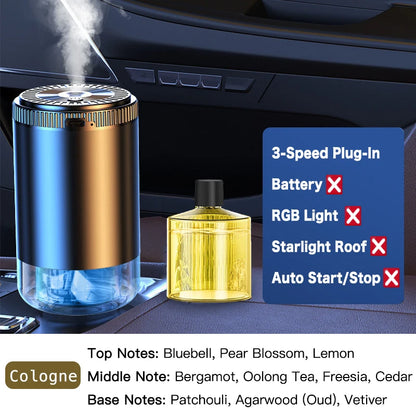 Rechargeable Smart Car Aroma Diffuser