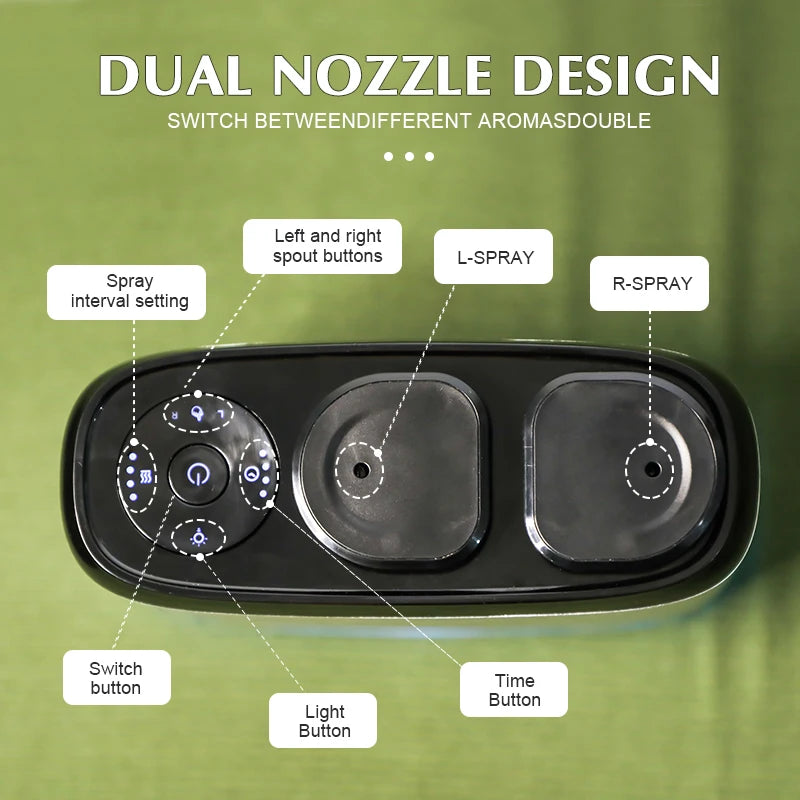 100m³ USB Aroma Diffuser – Dual Nozzle