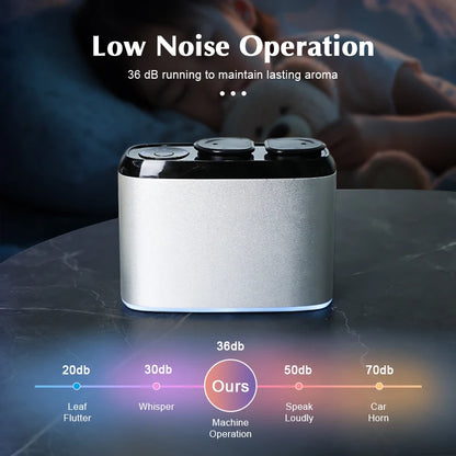 100m³ USB Aroma Diffuser – Dual Nozzle