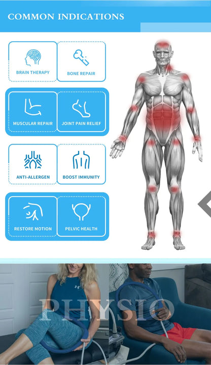 PEMF Pain Relief Therapy Mat